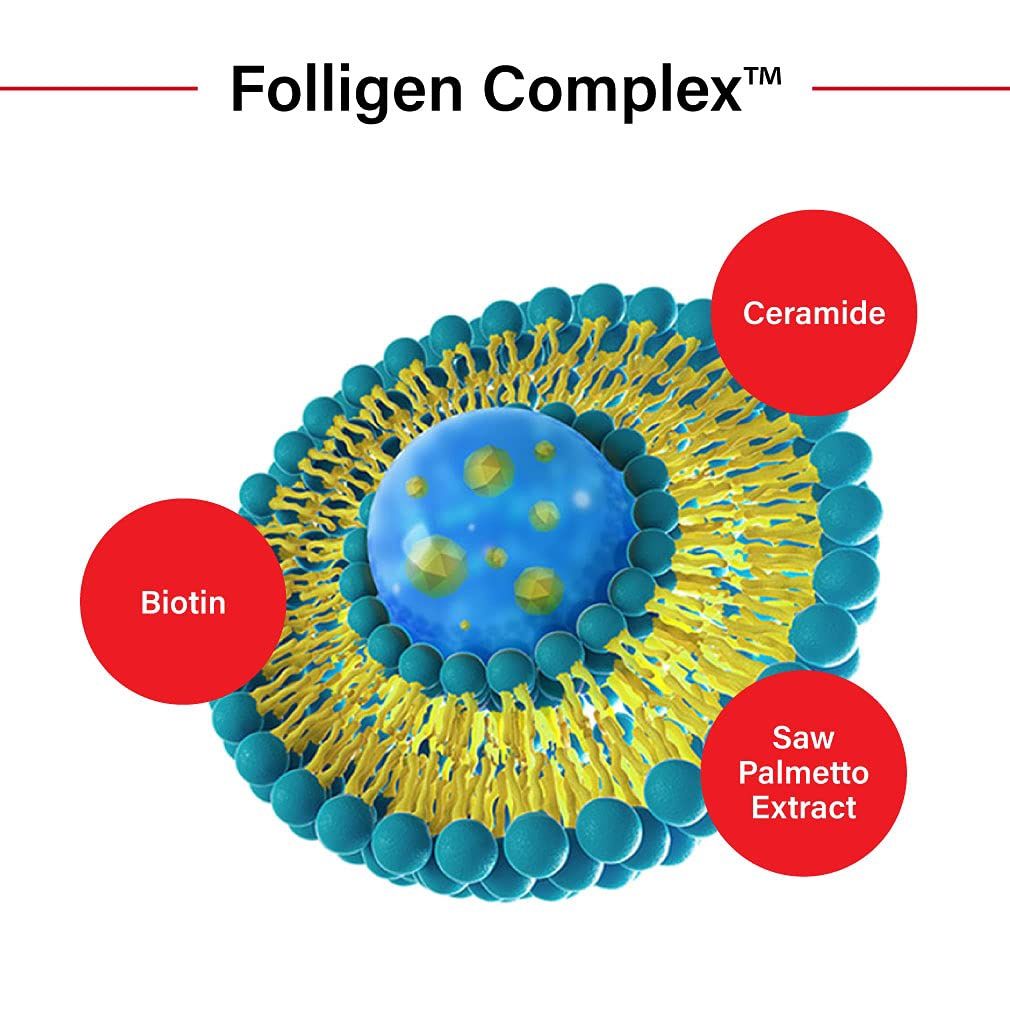 Dr. ForHair Folligen Original Shampoo 500ml