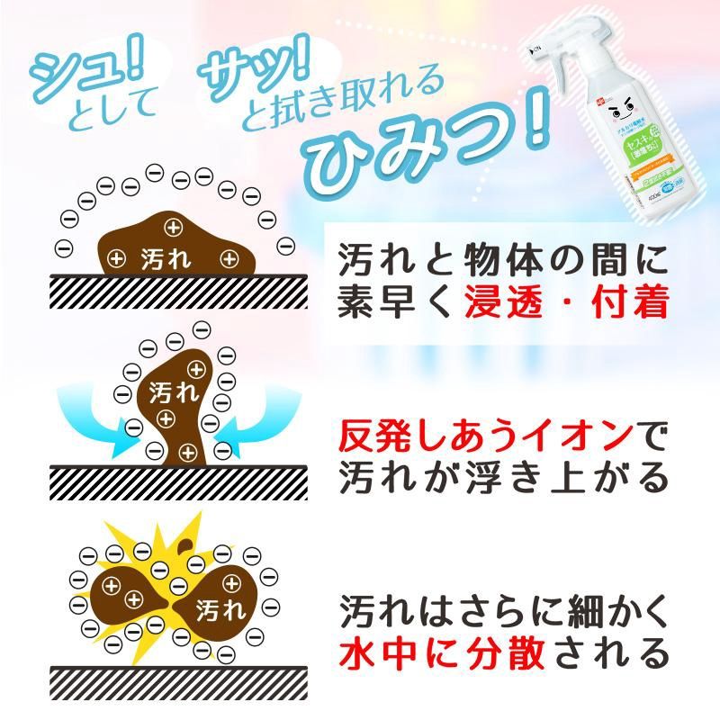 LEC Gekiochi Sesqui Cleaning Liquid Refill 360ml