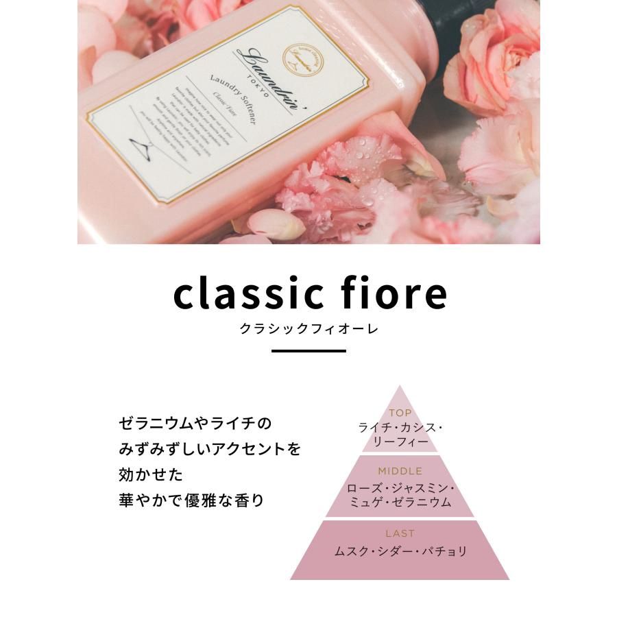 Laundrin' Room Diffuser Classic Fiore 80ml
