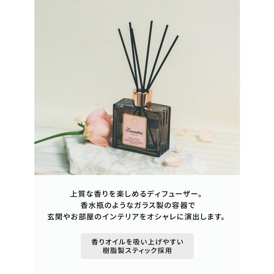 Laundrin' Room Diffuser Classic Fiore 80ml