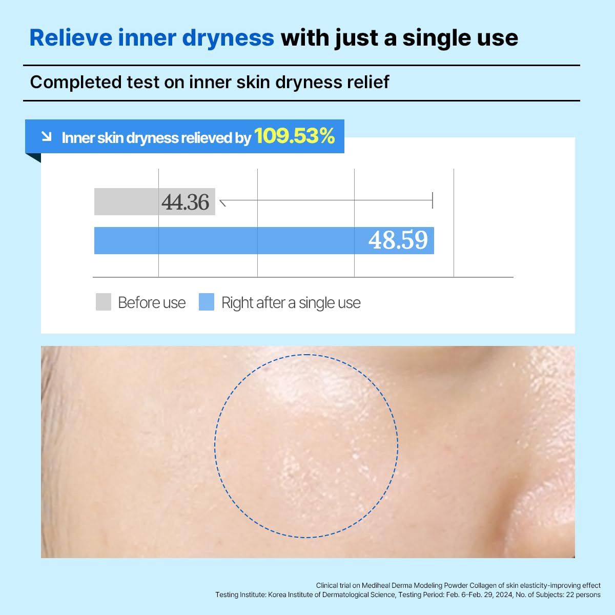 Mediheal Derma Hyaluronic Acid Moisture Modeling Pack