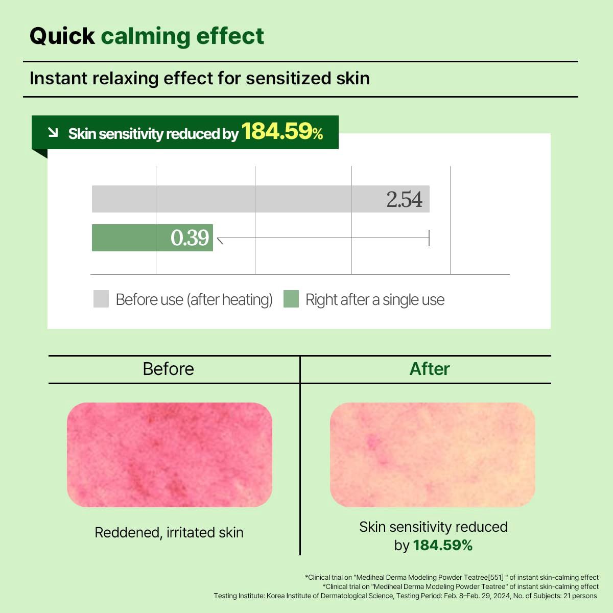 Mediheal Derma Tea Tree Calming Modeling Pack