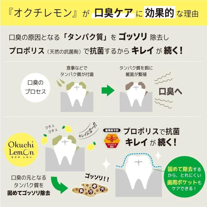 Okuchi Strong Lemon Mouthwash 11ml x 5 #nom