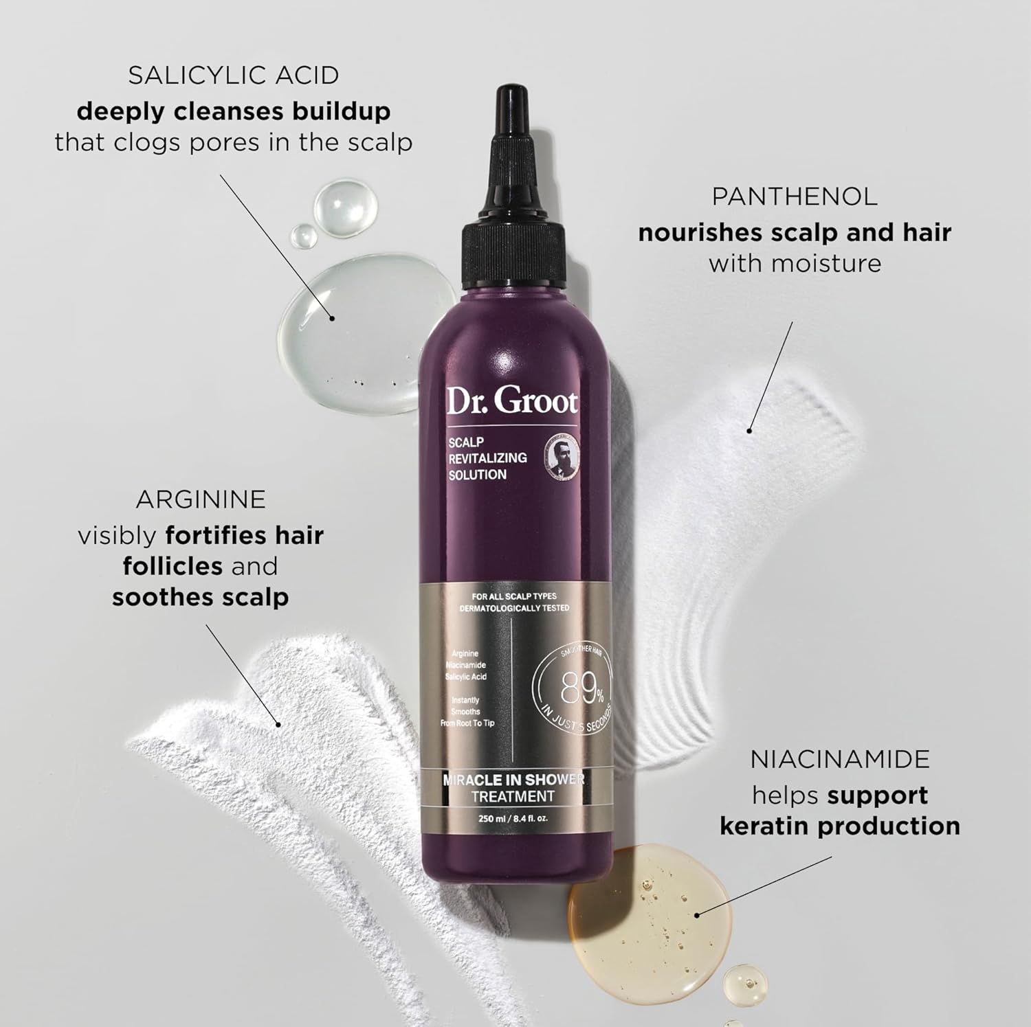 Dr.Groot SRS Miracle in Shower Treatment 250ml