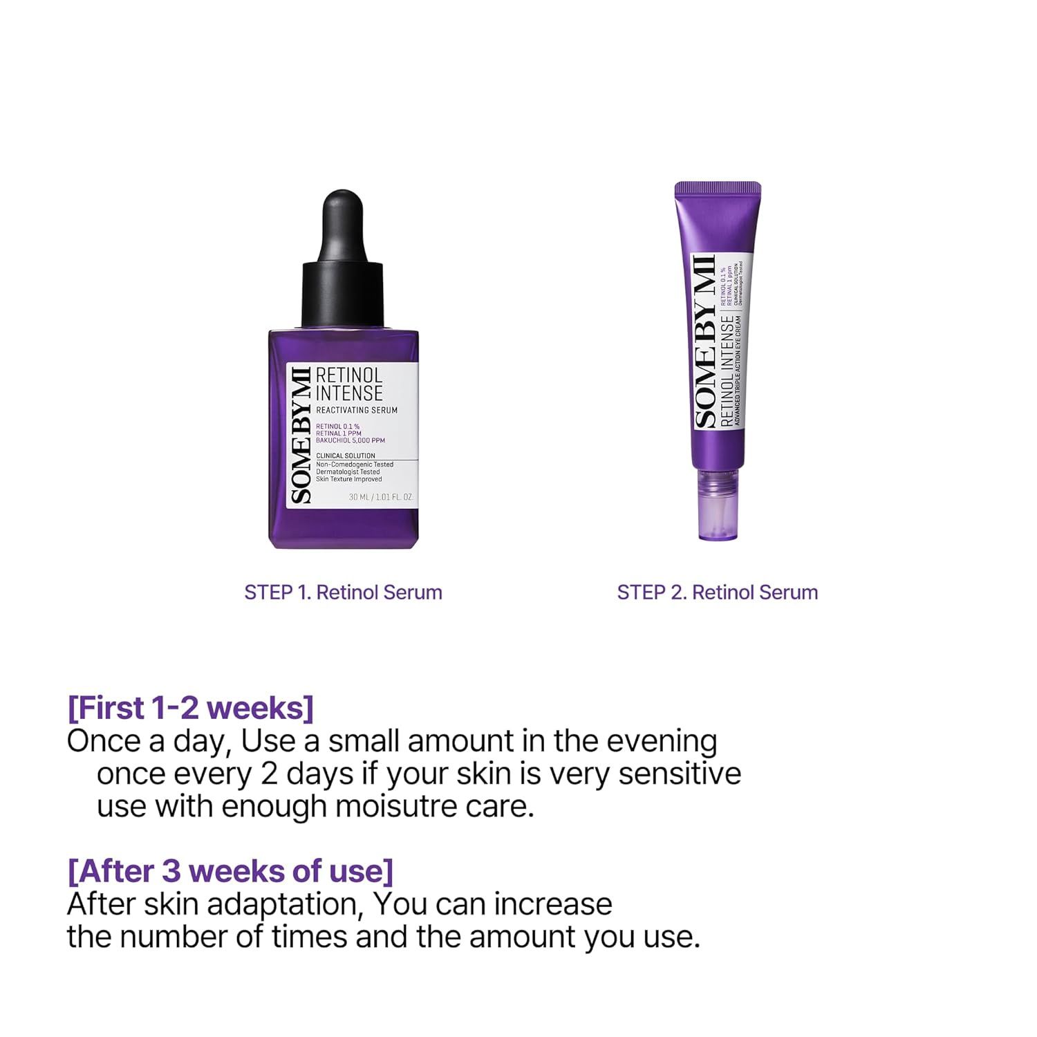 Some By Mi Intense Reactivating Retinol Serum 30ml
