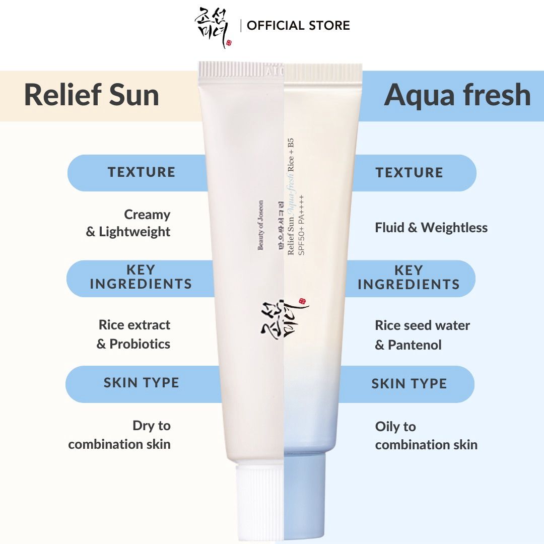 Beauty of Joseon Relief Sun Aqua-Fresh : Rice + B5