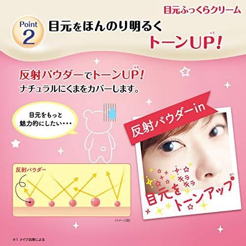 Sana Nameraka Eye Cream 20ml