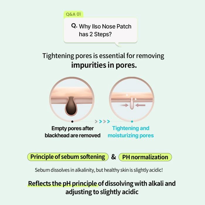 ilso Natural Mild Clear Nose Pack 5 Sets