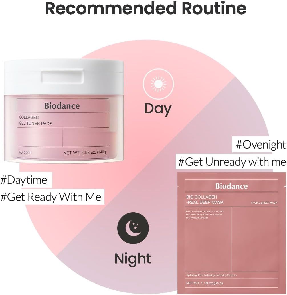 Biodance Collagen Gel Toner Pads 60 Pads