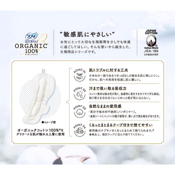 Unicharm Sofy Organic Cotton Overnight 36cm w/ Wings