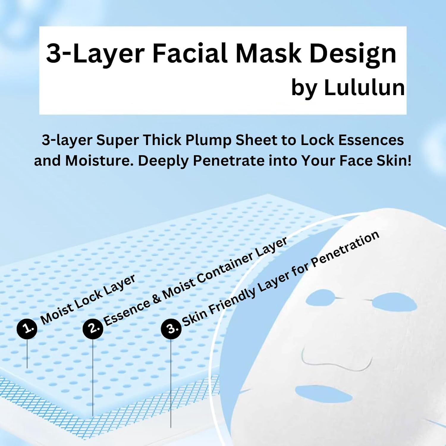 Lululun Pure Sheet Mask Everys (Pink) 32pcs*