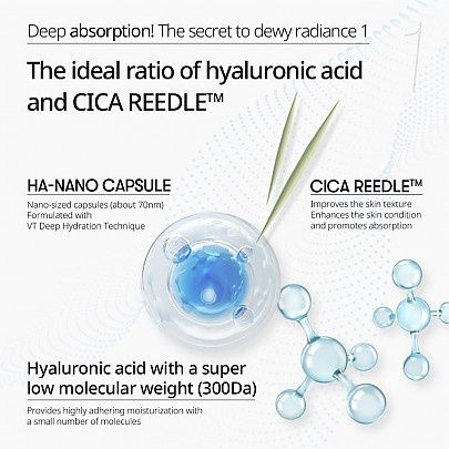 VT Cosmetics Hydrop  Reedle Shot 700 (30ml)