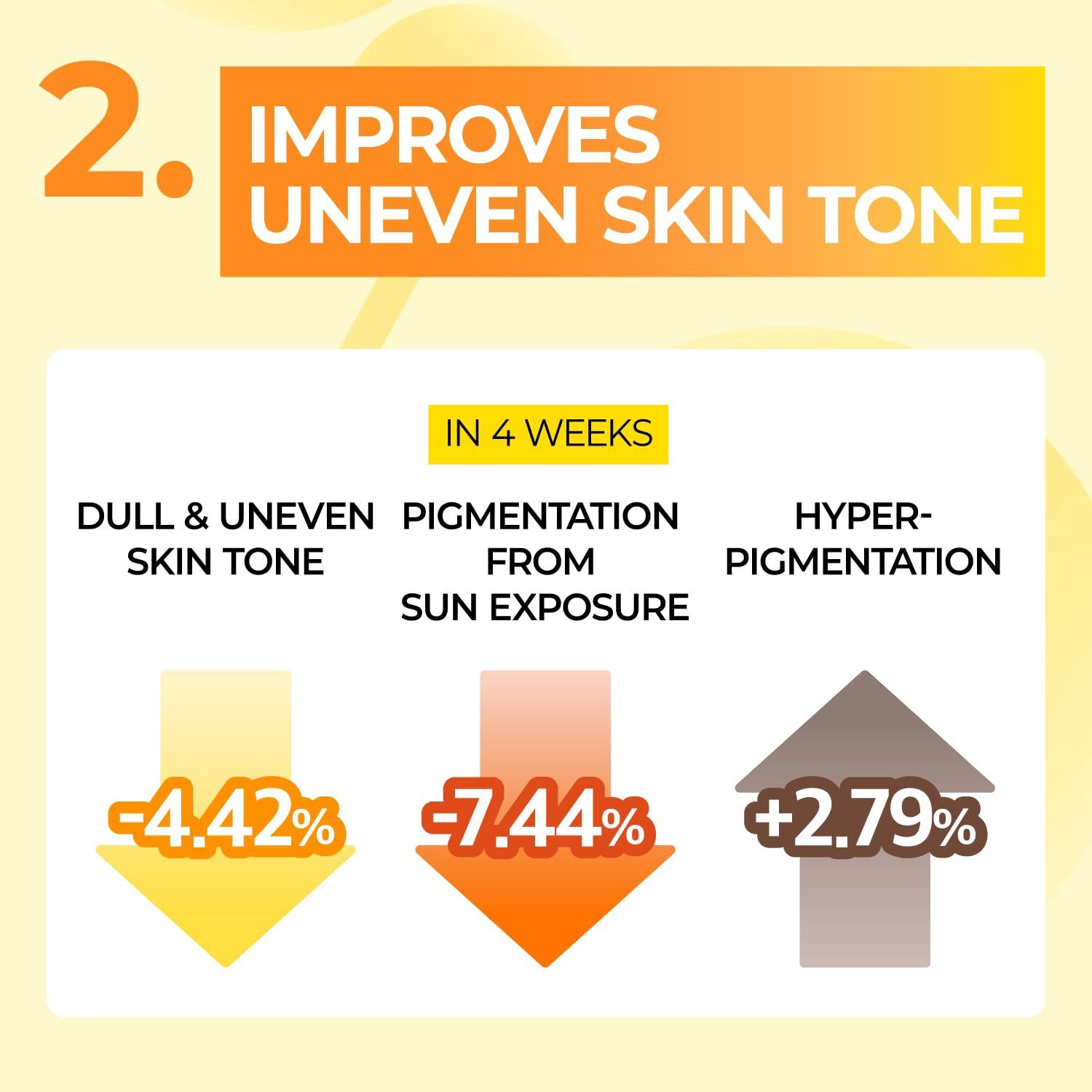 Numbuzin No.5 Vitamin Spotlight Mask 4 Sheets