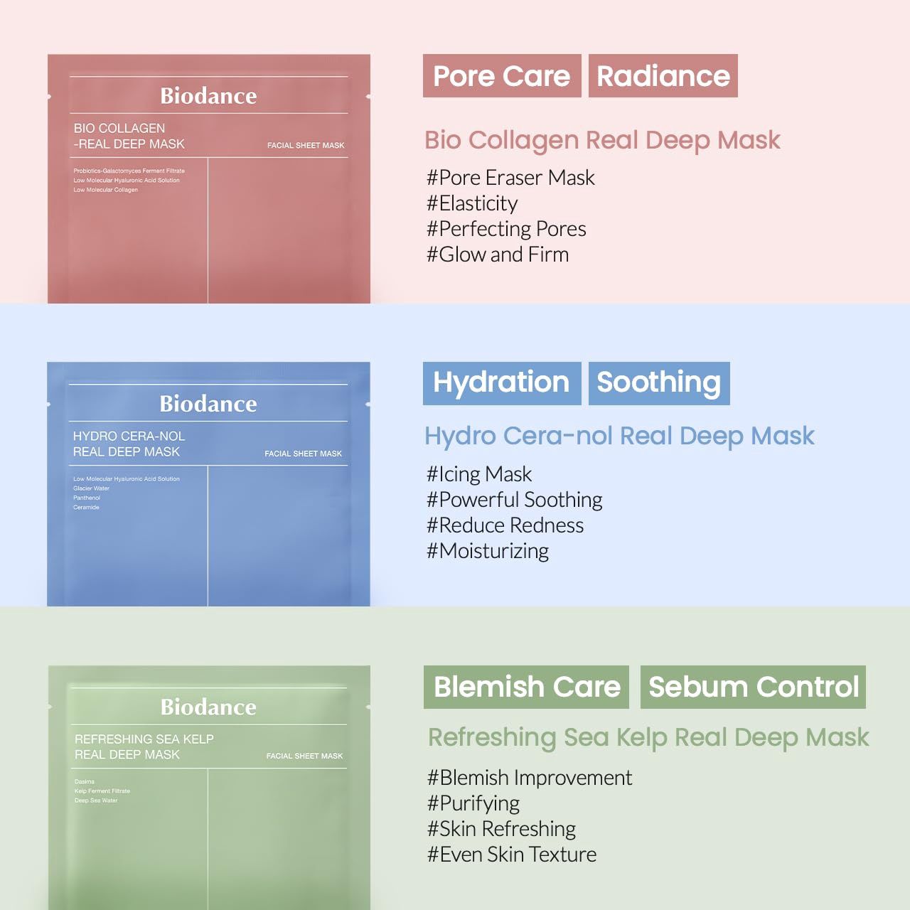 Biodance Refreshing Sea Kelp Real Deep Mask 4 Sheets