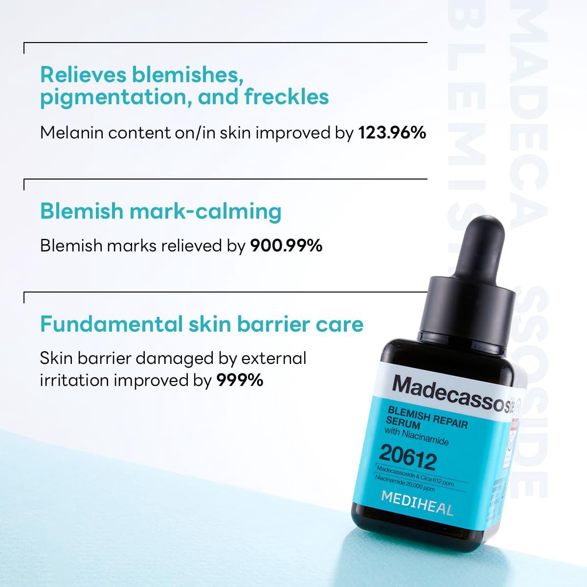Mediheal Madecassoside Blemish Repair Serum 40 ml