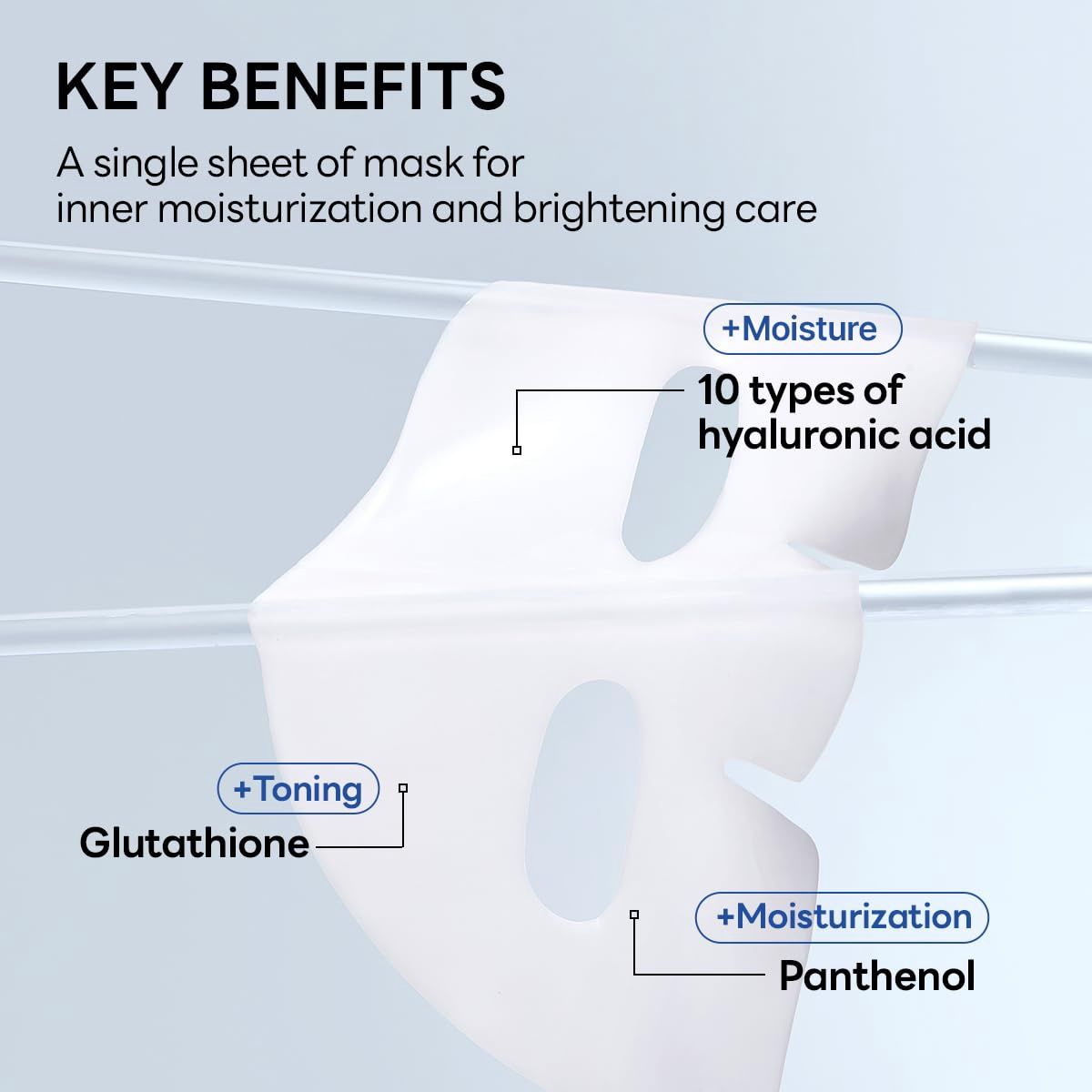 Mediheal Hyper Hyaluronate Mask 1 Sheet