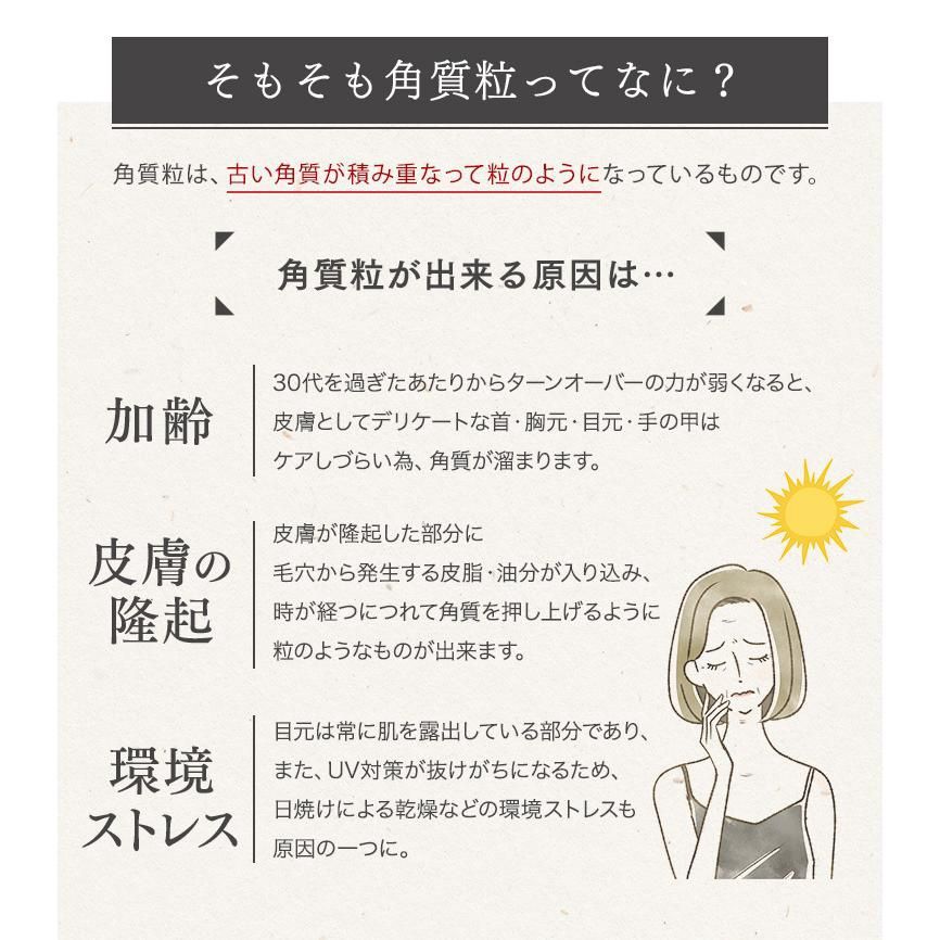 Liberta Tsubuporon Eye Essence 8ml