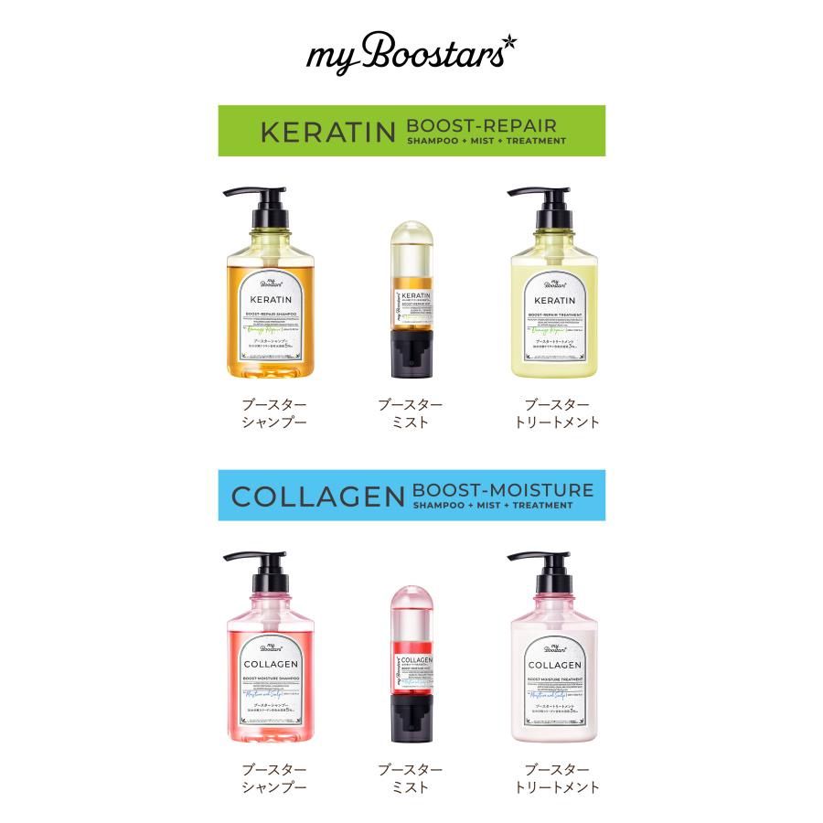 My Boostars Keratin Boost-Repair Mist (Leave-In Type) 90ml
