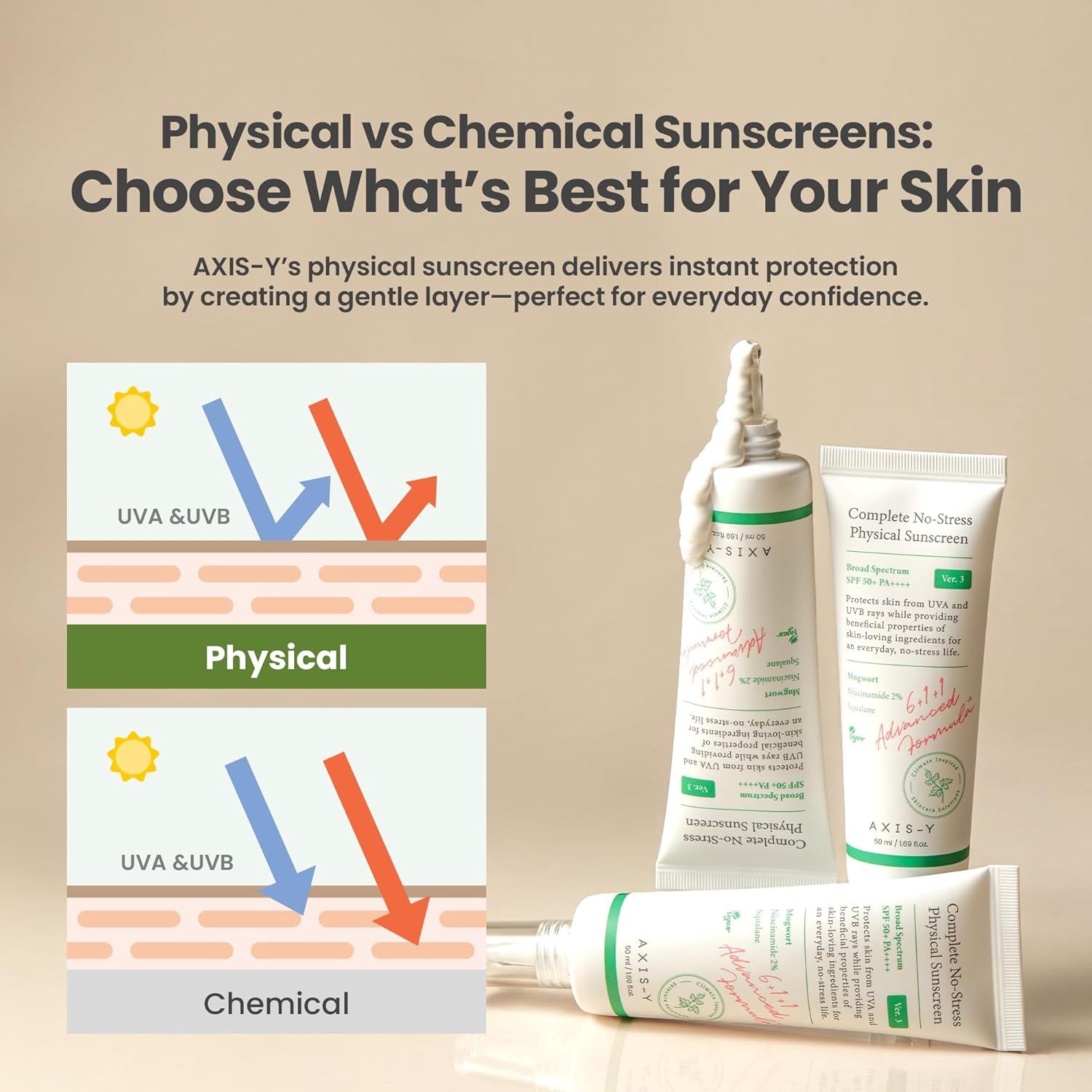 Axis-Y Complete No-Stress Physical Sunscreen 50ml