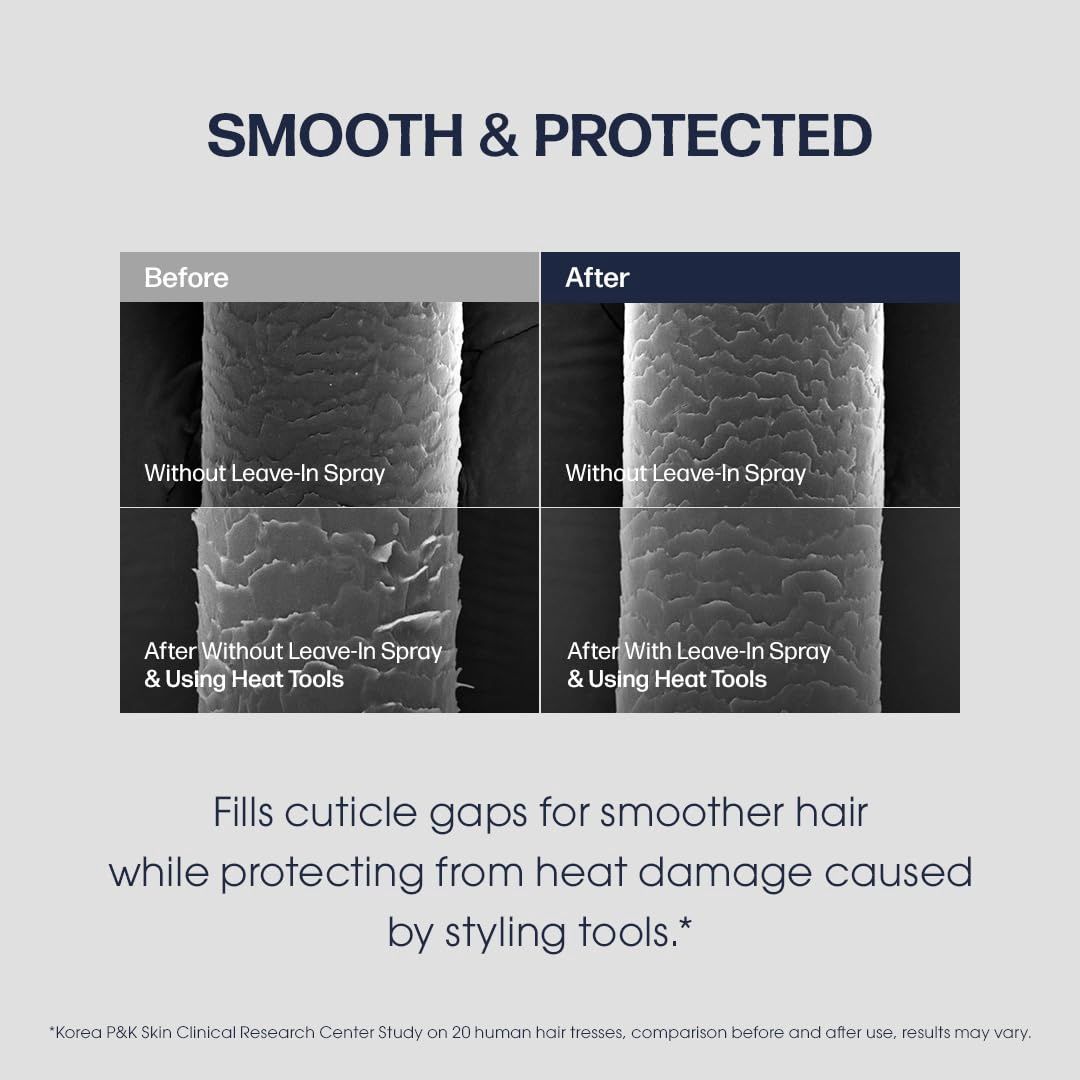 Dr.Forhair UNOVE No-Wash Water Ampoule Treatment 200ml