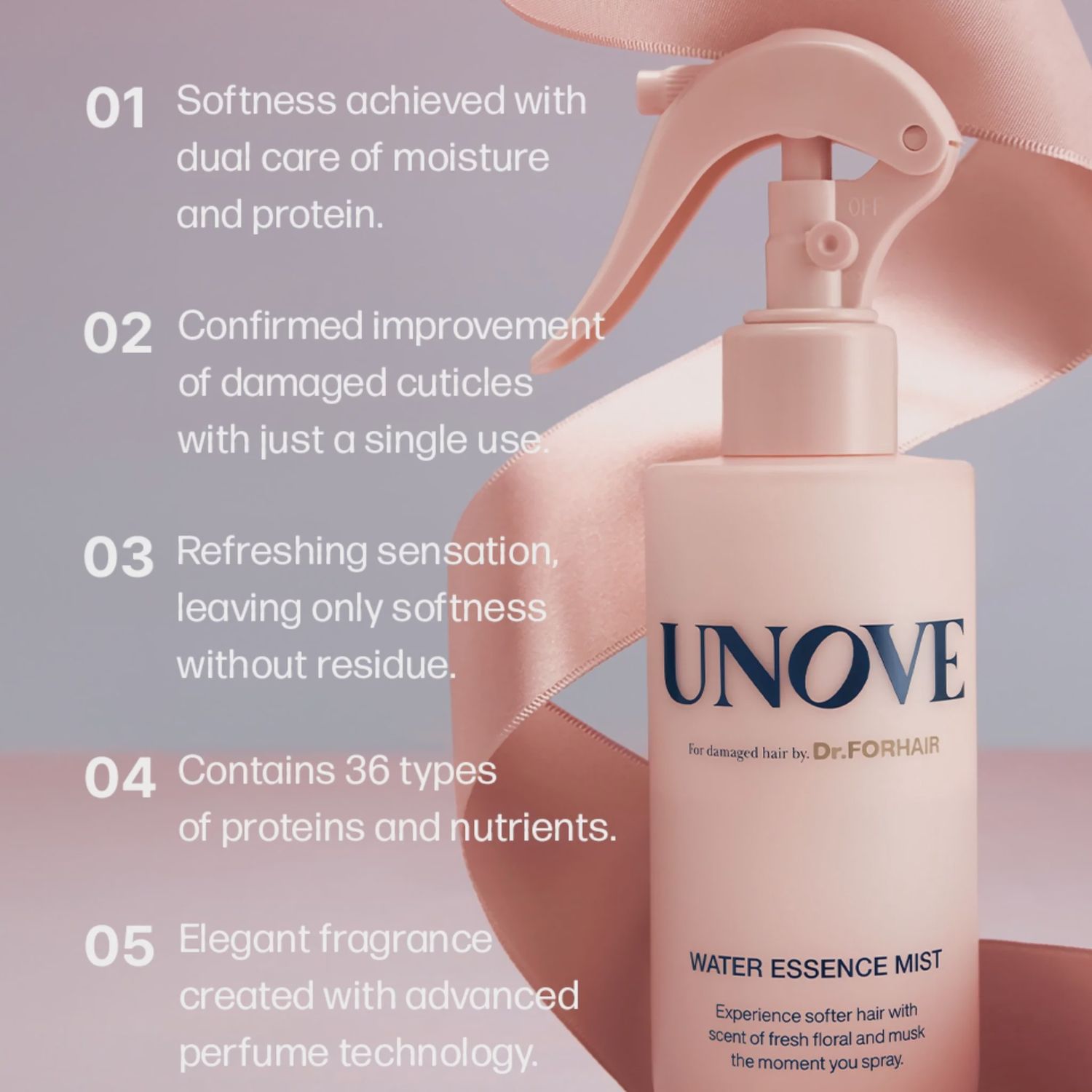 Dr.Forhair UNOVE Water Essence Mist 200ml+30ml Special Set