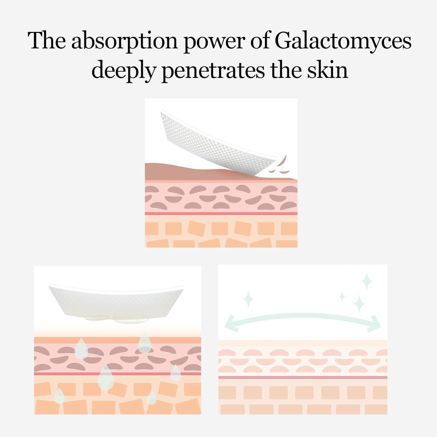 Mixsoon Galactomyces Toner Pad 60 Sheets