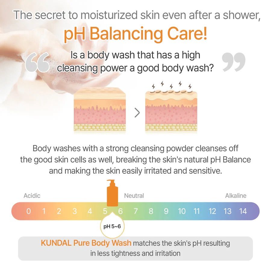 Kundal Honey &amp; Macadamia Pure Body Wash - Baby Powder 500ml