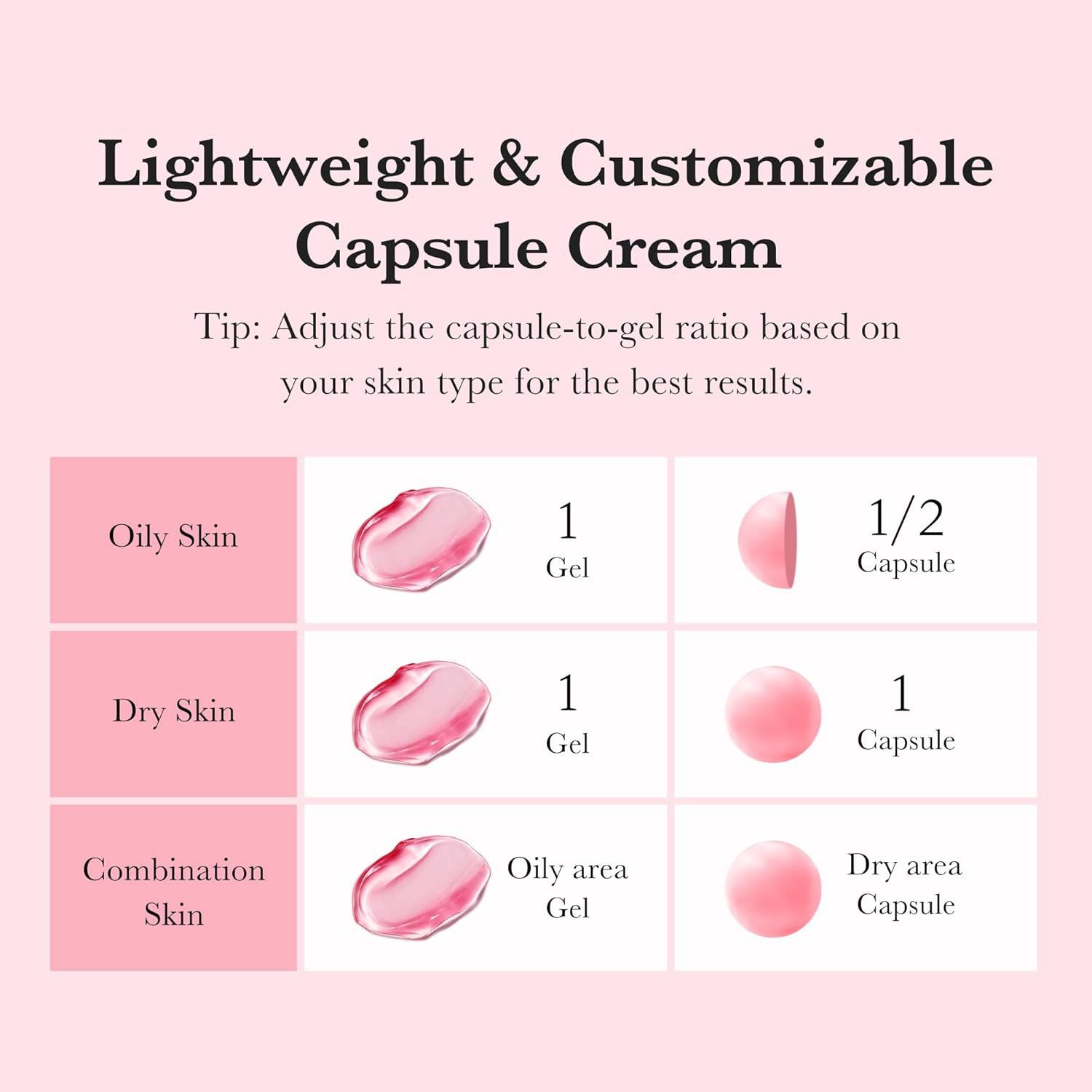 Medicube TXA Niacinamide Capsule Cream 55g