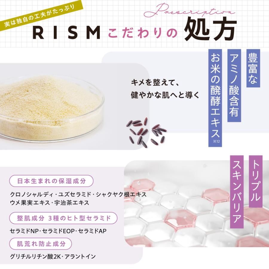 RISM Base Care Point Sheet Pack16pcs - Shine