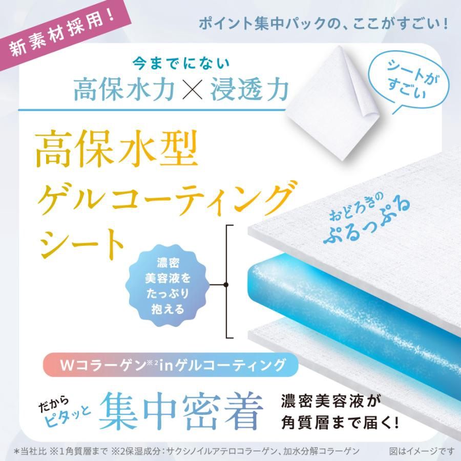 RISM Base Care Point Sheet Pack16pcs - Shine