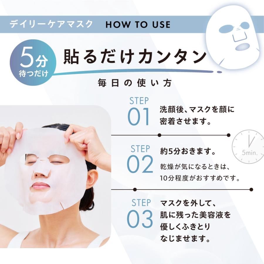 RISM Daily Base Care Mask 7pcs -Black