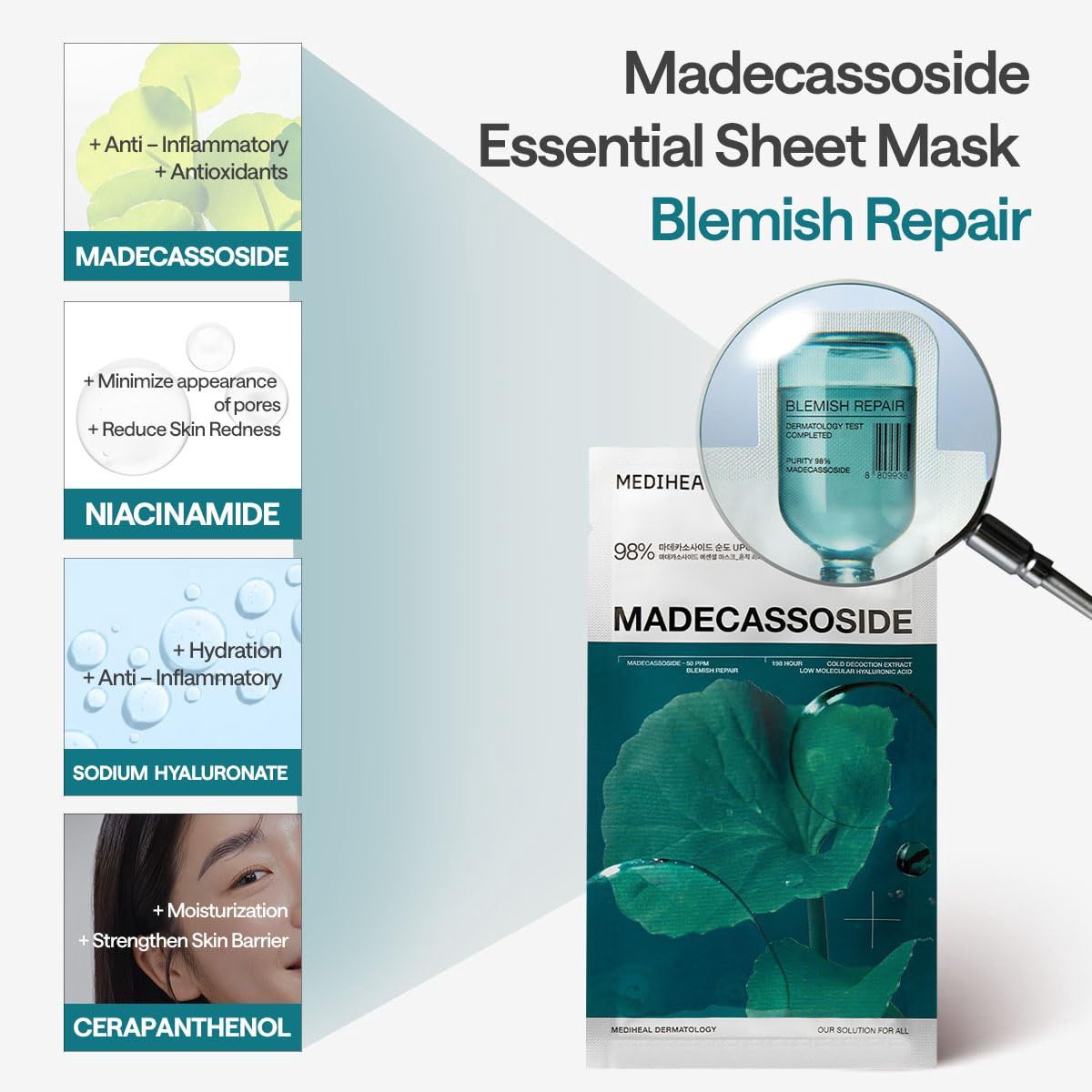 Mediheal Madecassoside Essential Mask + Blemish Repair 10pcs/Box