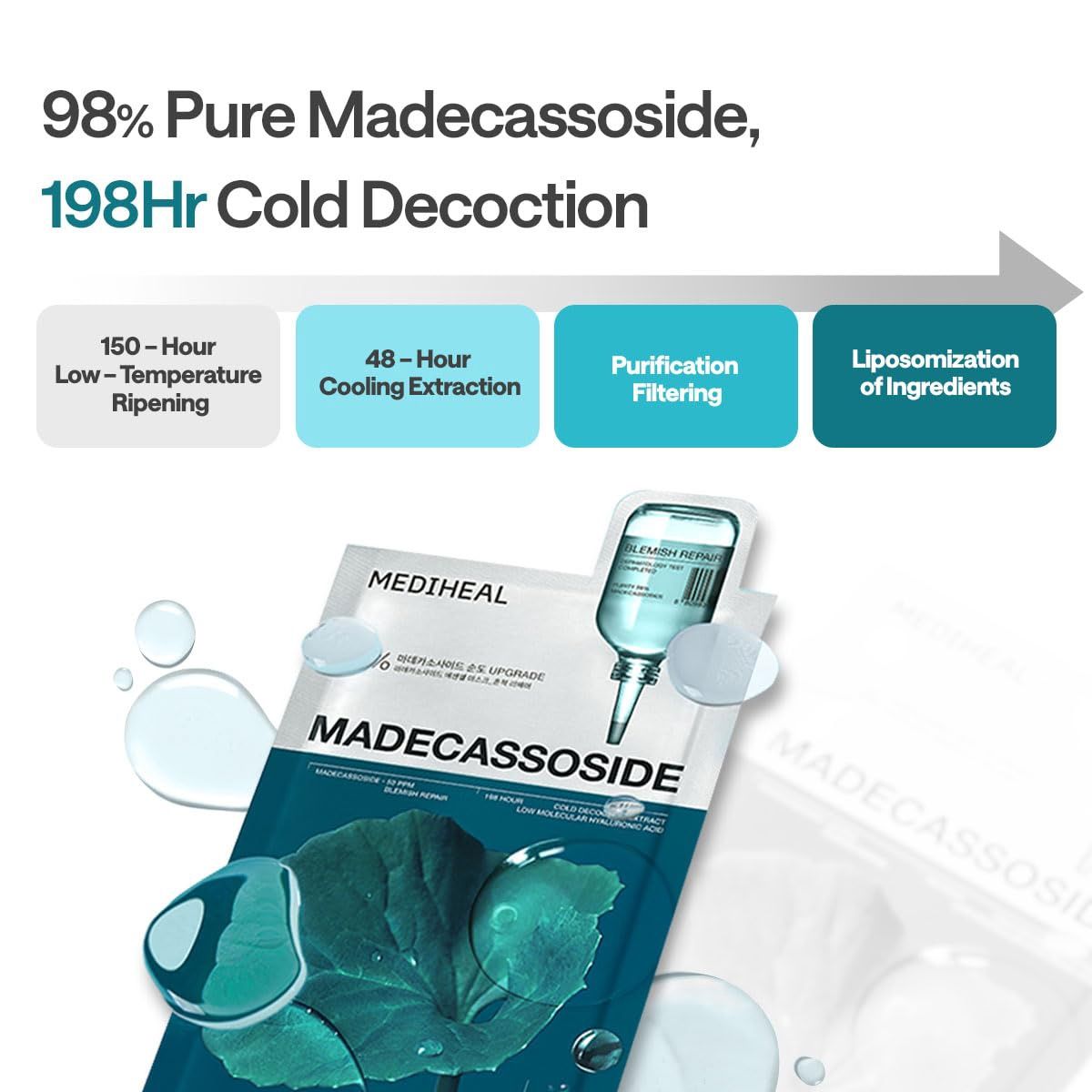 Mediheal Madecassoside Essential Mask + Blemish Repair 10pcs/Box
