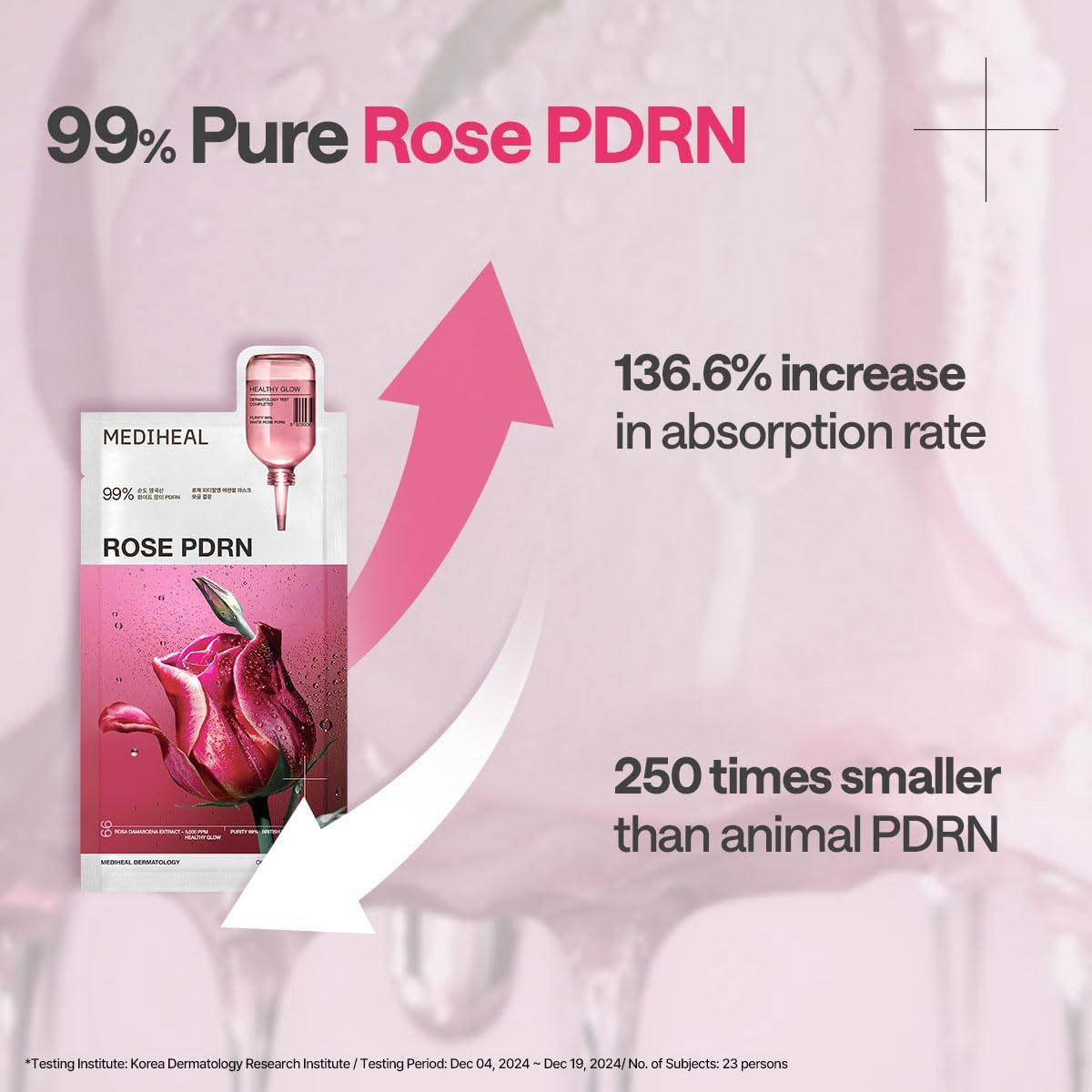 Mediheal Rose PDRN Essential Mask + Healthy Glow 10pcs/Box