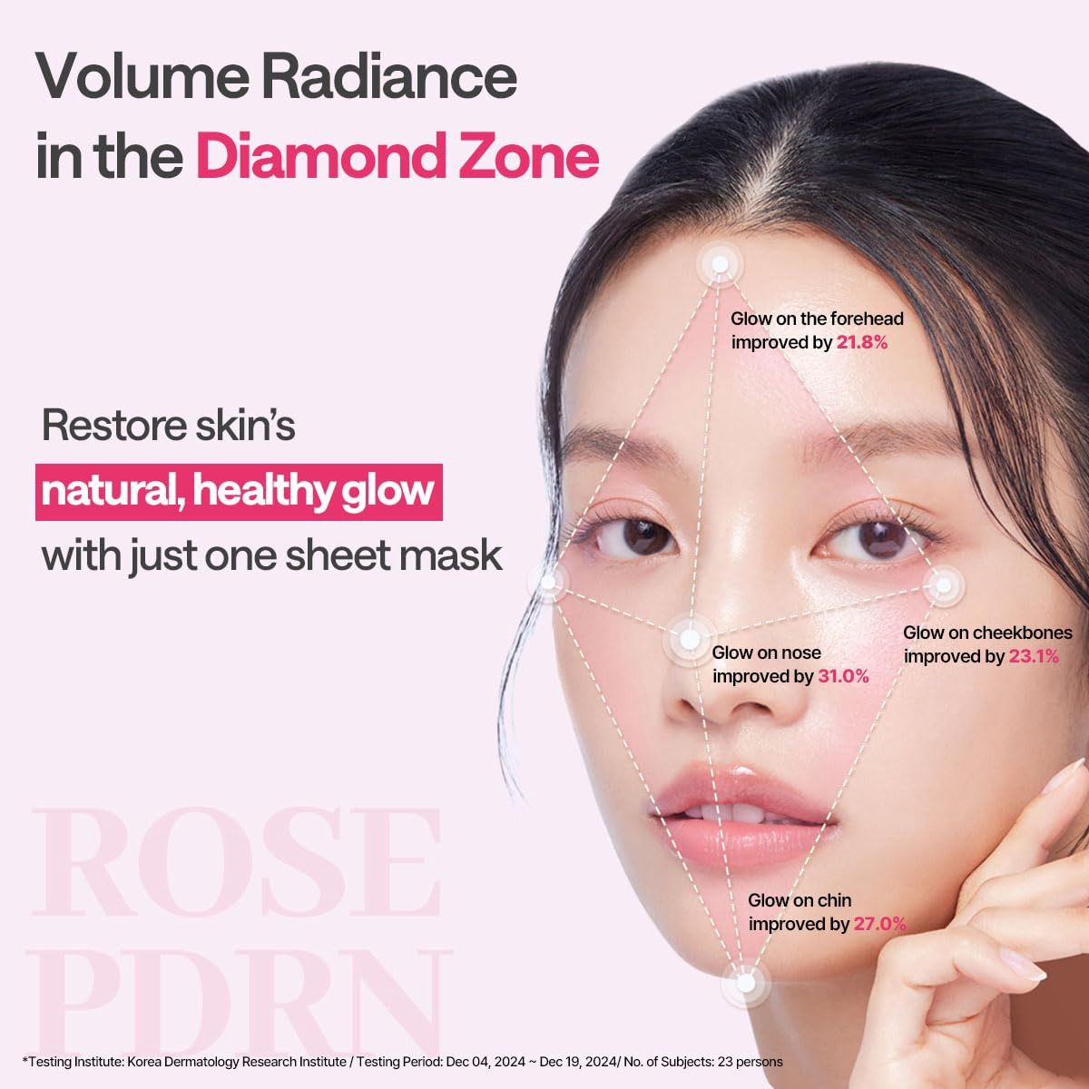 Mediheal Rose PDRN Essential Mask + Healthy Glow 10pcs/Box