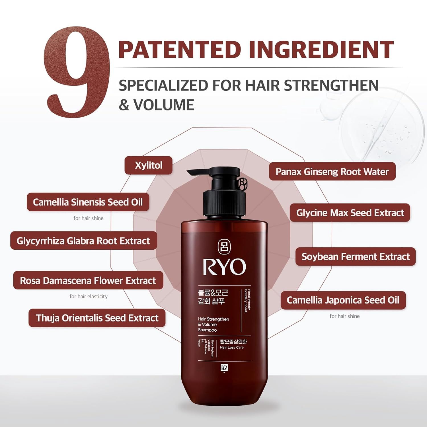 Ryo Hair Strengthen &amp; Volume Shampoo 480ml