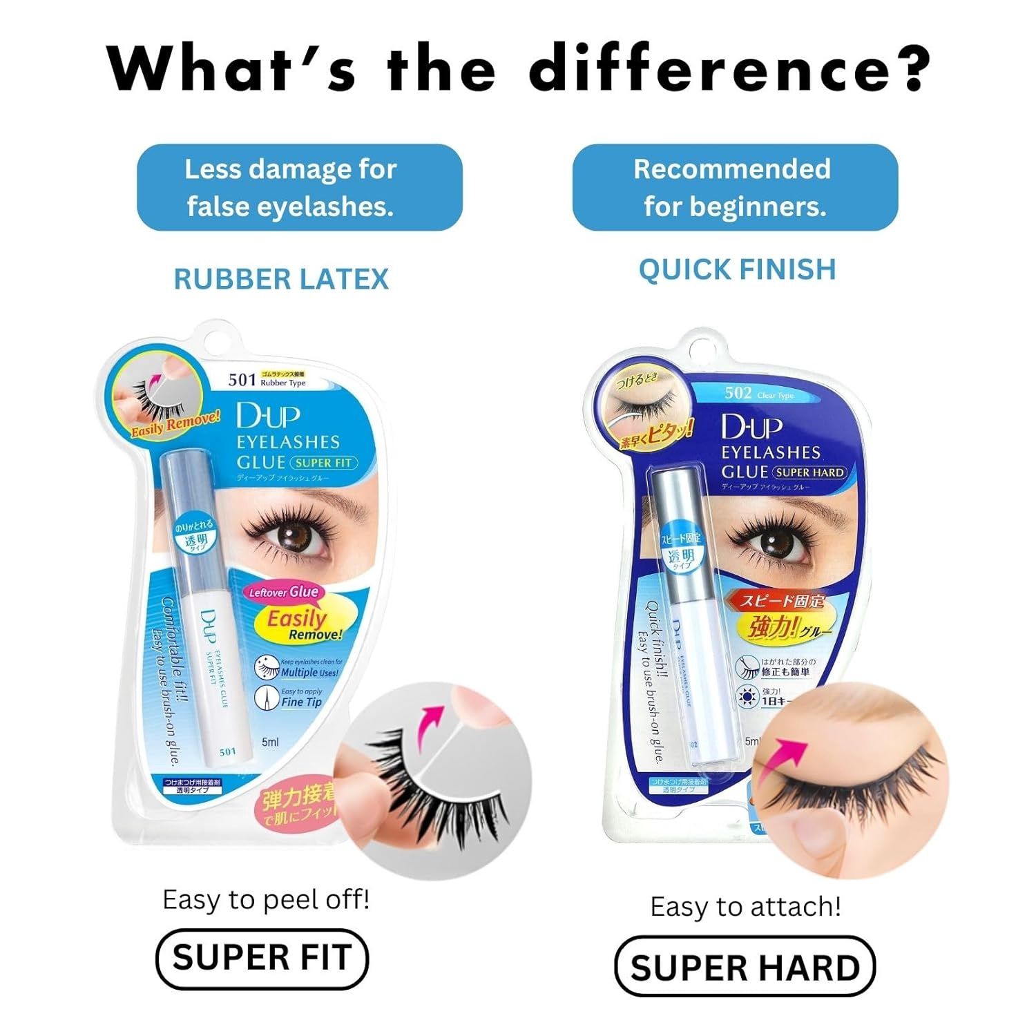 DUP Eyelashes Fixer Super Fit 501 Rubber Type
