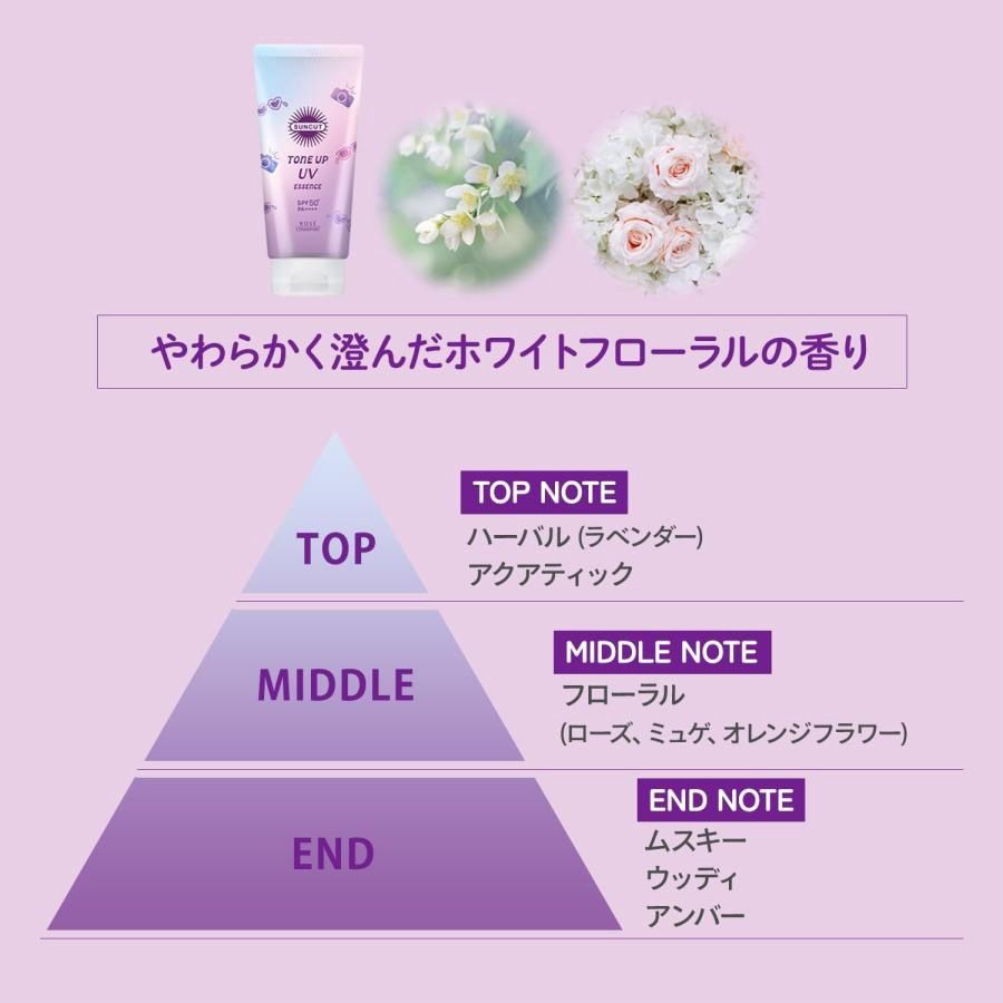 Kose Suncut Tone Up UV Essence Lavender SPF50+ PA++++ 80ml
