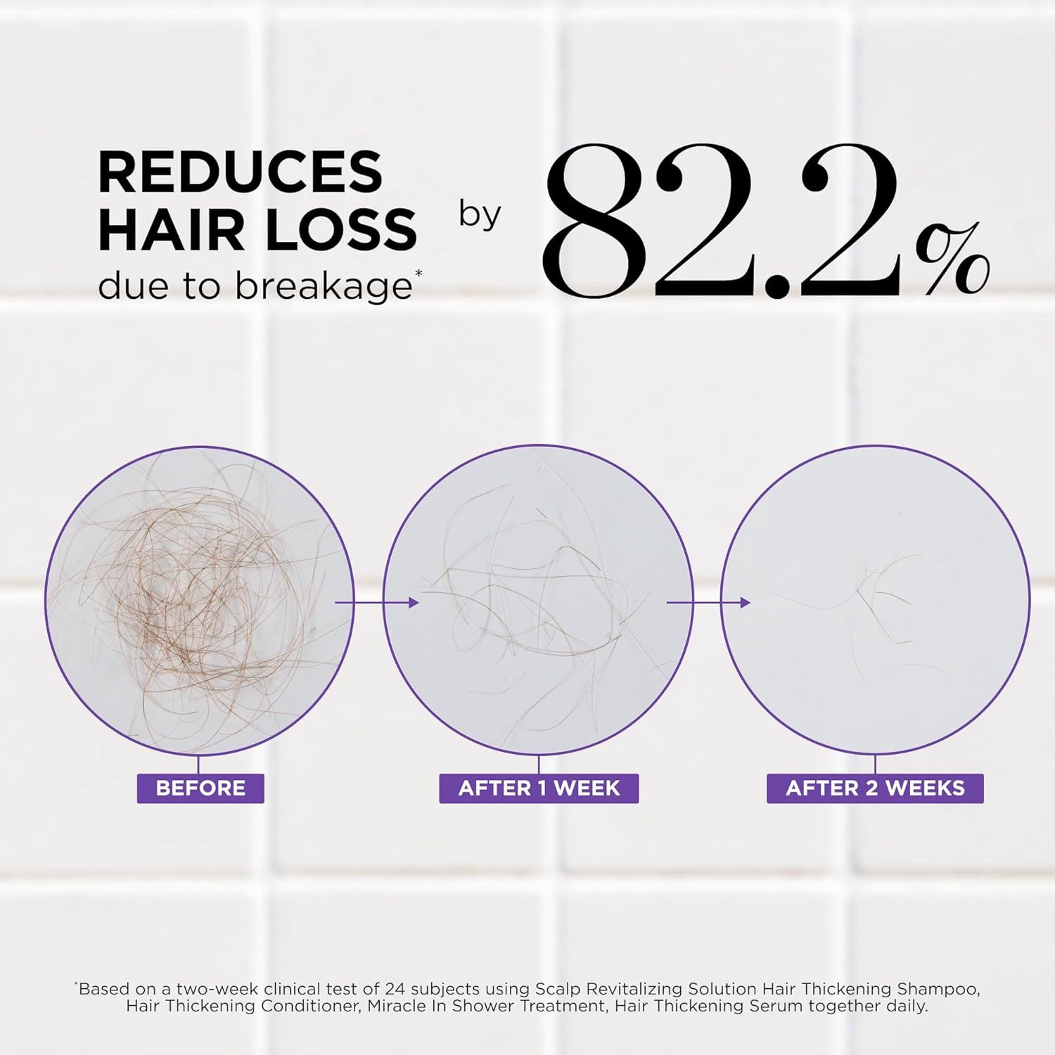 Dr.Groot SRS Scalp Revitalizing Conditioner 250ml