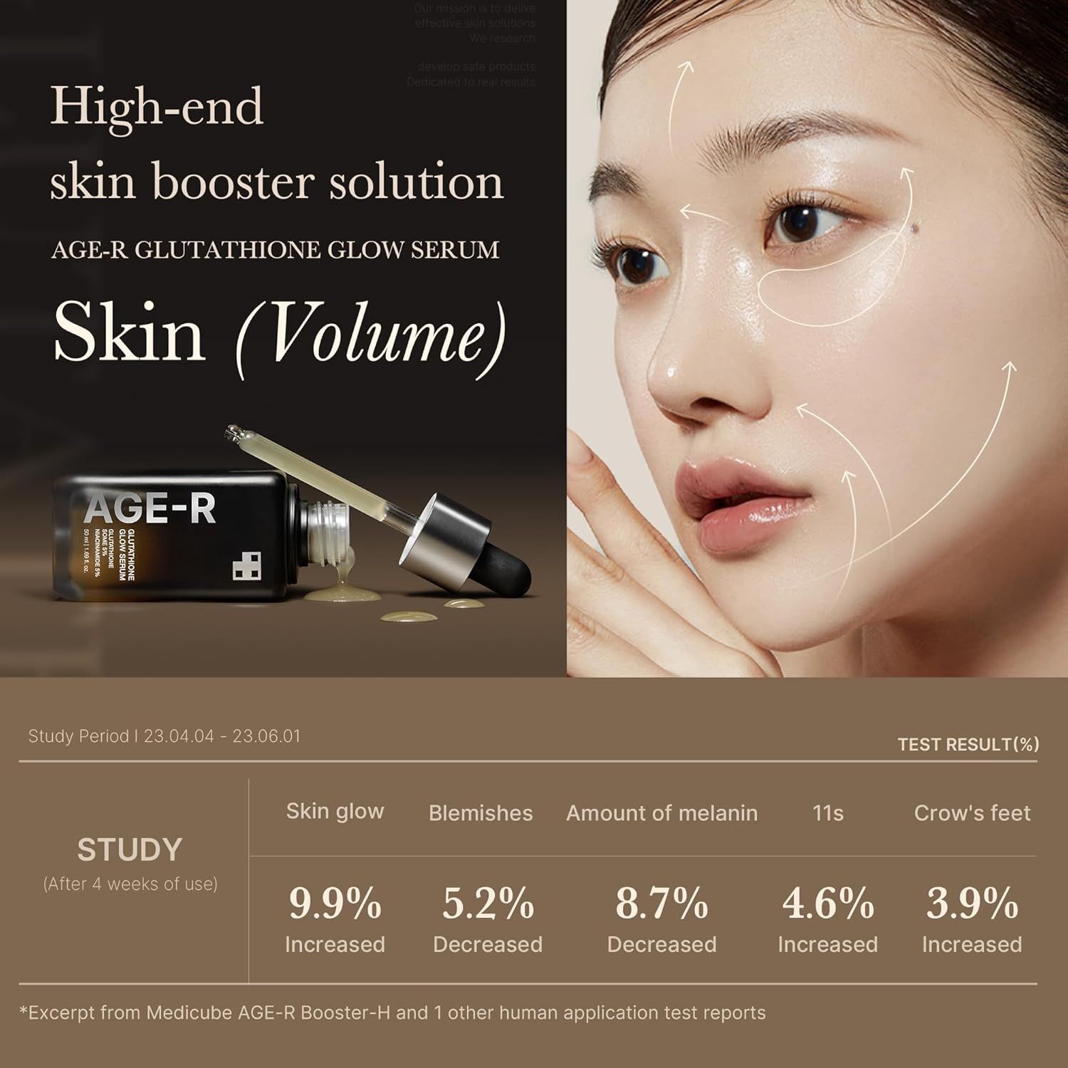 Medicube Age-R Glutathione Glow Serum 30g