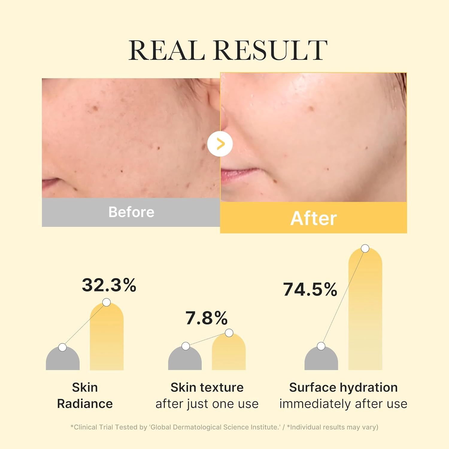 Medicube Kojic Acid Turmeric Brightening Gel Mask 4 Sheets