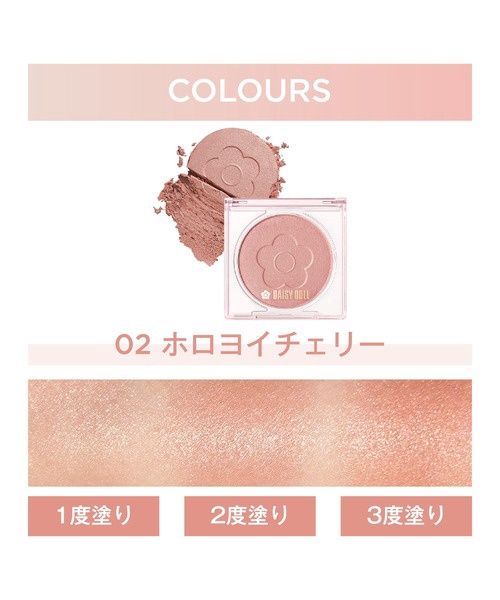 Daisy Doll Powder Blush Bloom 02 Tipsy Cherry