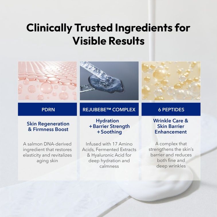 Avajar Rejuvenating Neck Wrinkle Control Mask 5 Sheets