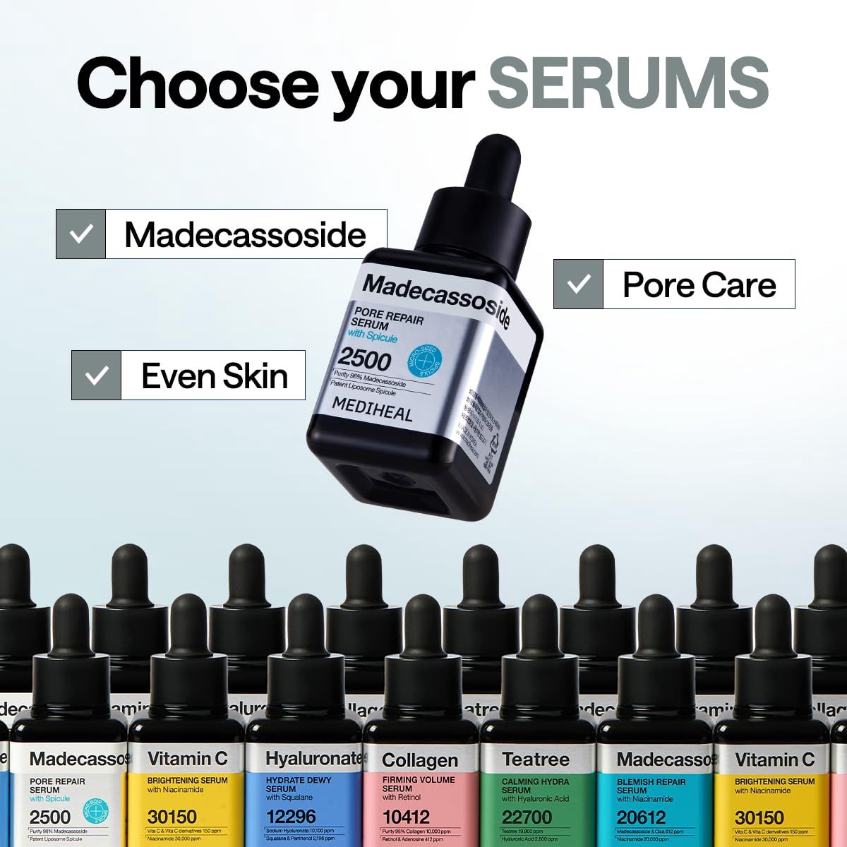 Mediheal Madecassoside Pore Repair Serum 40ml