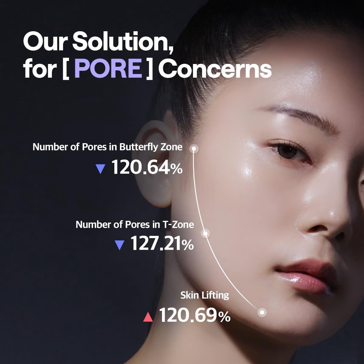 Mediheal PDRN Lifting Pad 100 Pads