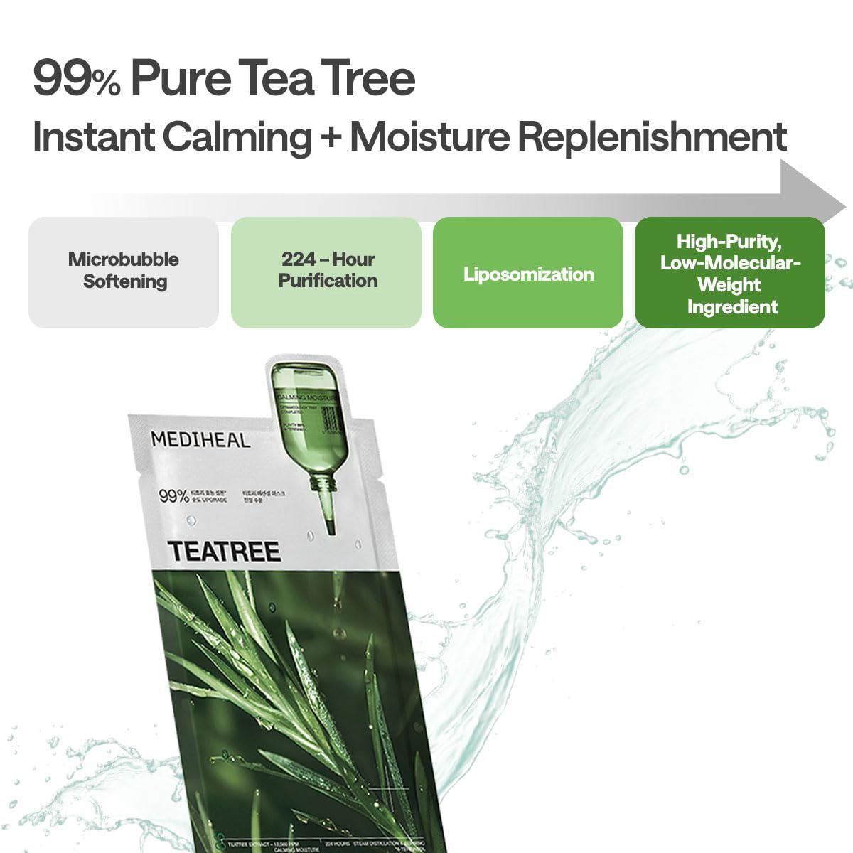 Mediheal Teatree Essential Mask + Calming Moisture 10pcs/Box