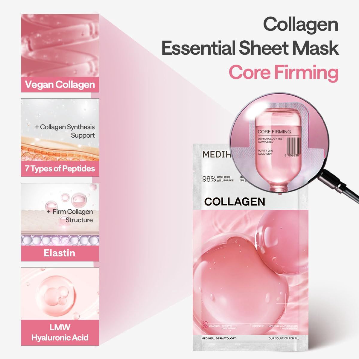 Mediheal Collagen Essential Mask + Core Firming 10pcs/Box