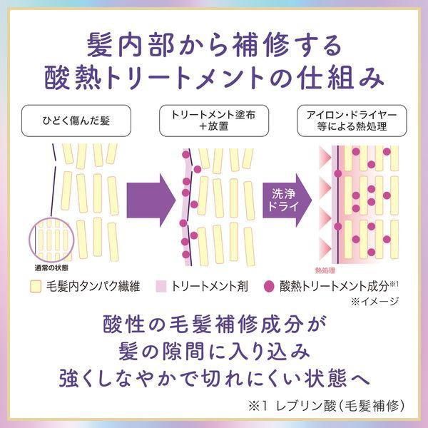 Lucido-L Re: Super Damage Repair Hair Oil 90ml