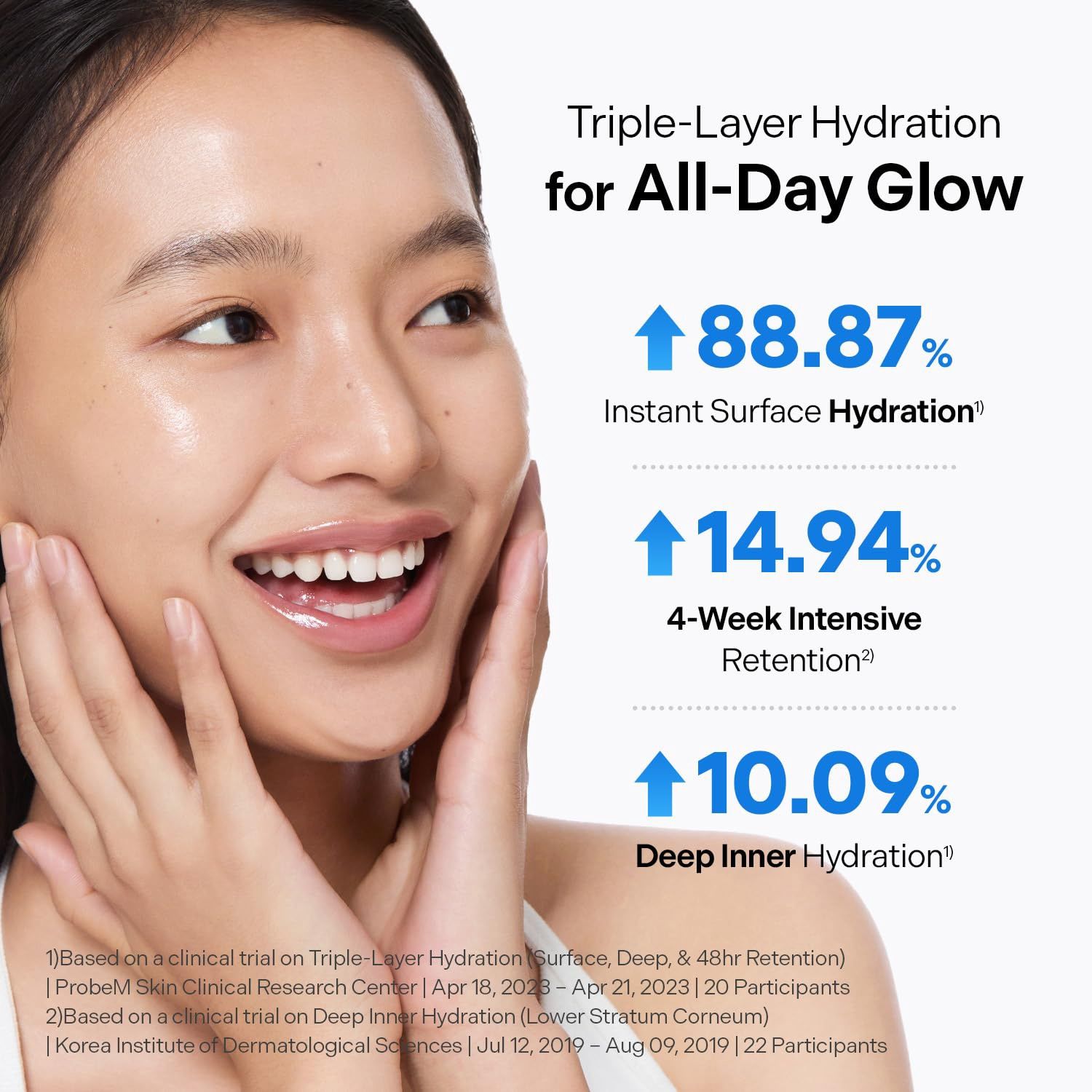 Torriden Dive-In Molecule Hyaluronic Acid Serum 50ml