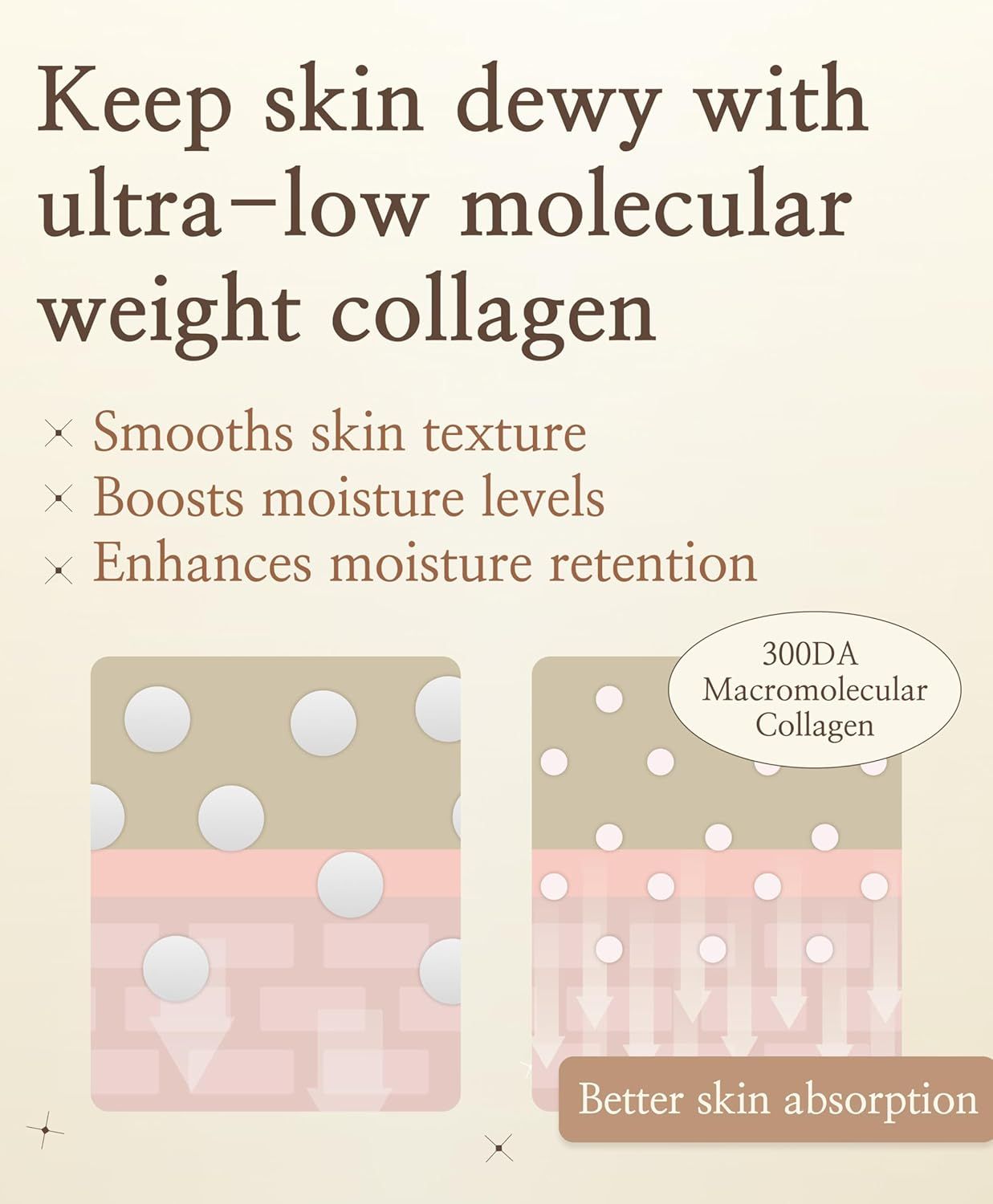 SNP Gold Collagen Ampoule Mask 10pcs/Box